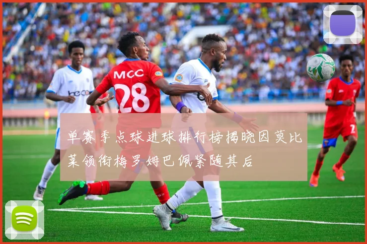 单赛季点球进球排行榜揭晓因莫比莱领衔梅罗姆巴佩紧随其后